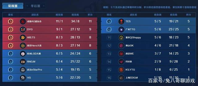 则是阿申纳 则是阿申纳