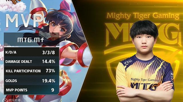 对于想看懂 对于想看懂