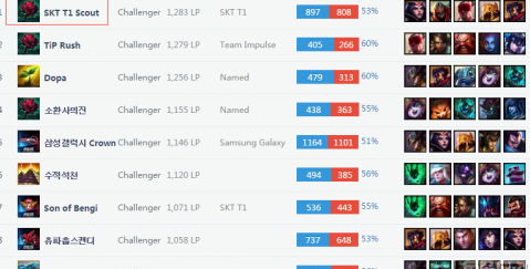 广厦用更高 广厦用更高