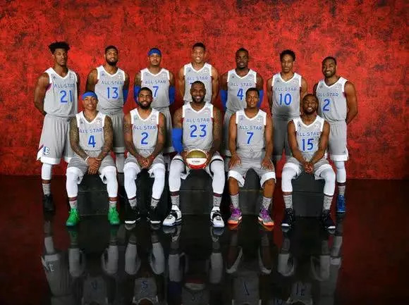 场景化权重 场景化权重