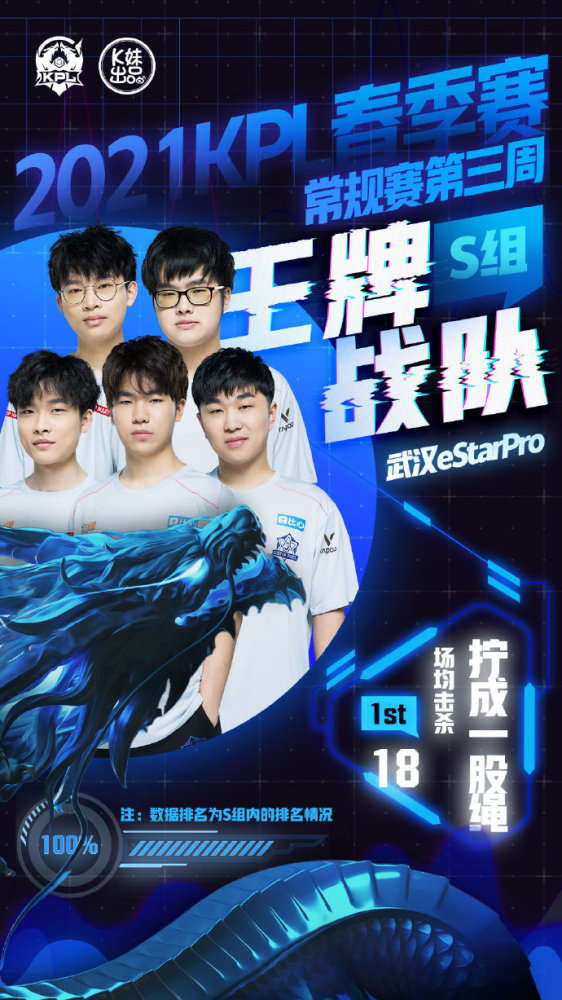 赛进入白热
