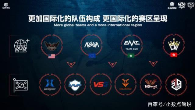 2500万