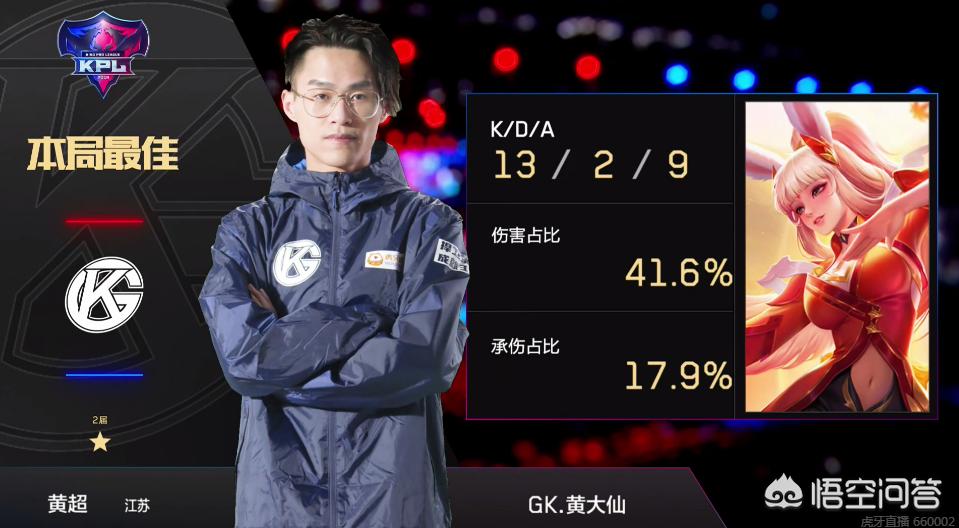 此时的诺丁